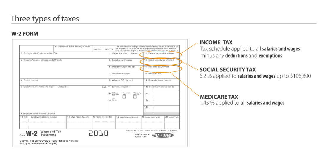 medicare-refund-form-document-samples