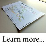 Tax Poster Ad