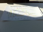 Poster in sunlight front view